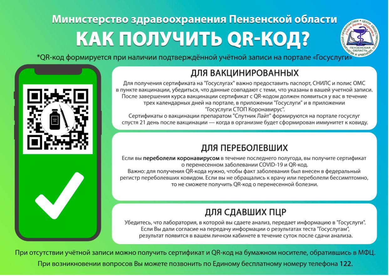 Жители Пензенской области смогут уточнить порядок получения QR-кода Жители Пензенской области смогут уточнить порядок получения QR-кода