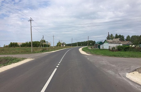 Благодаря федеральной поддержке в этом году в сельской местности модернизируем 27 км дорог, - губернатор Благодаря федеральной поддержке в этом году в сельской местности модернизируем 27 км дорог, - губернатор